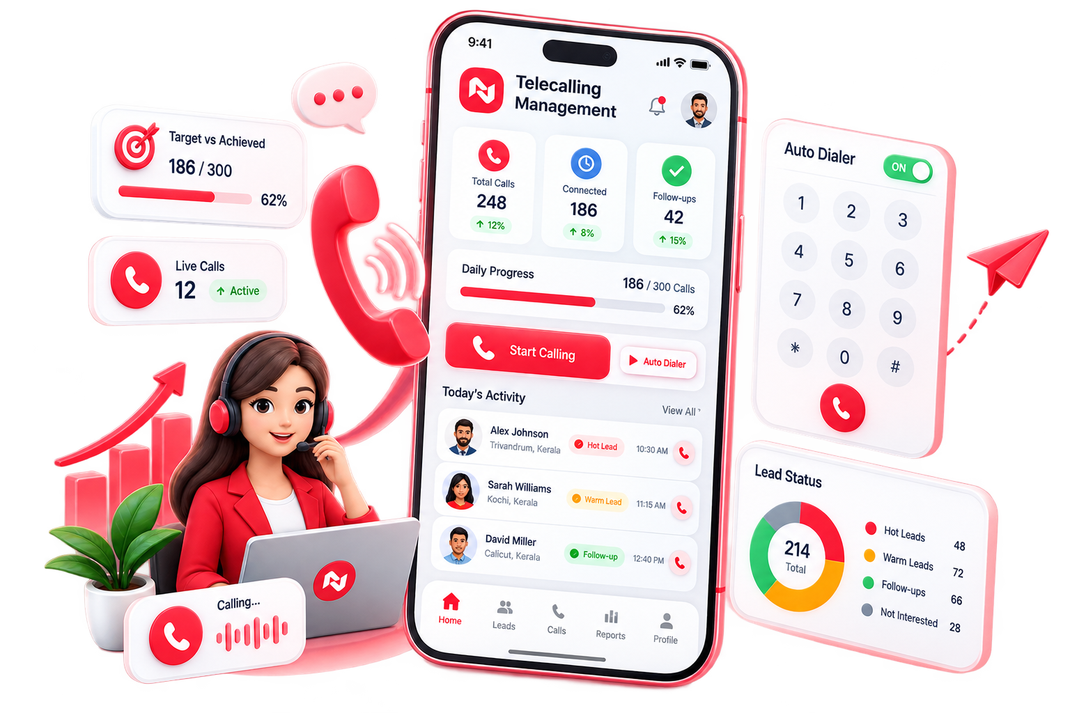 Sales Activity Tracking