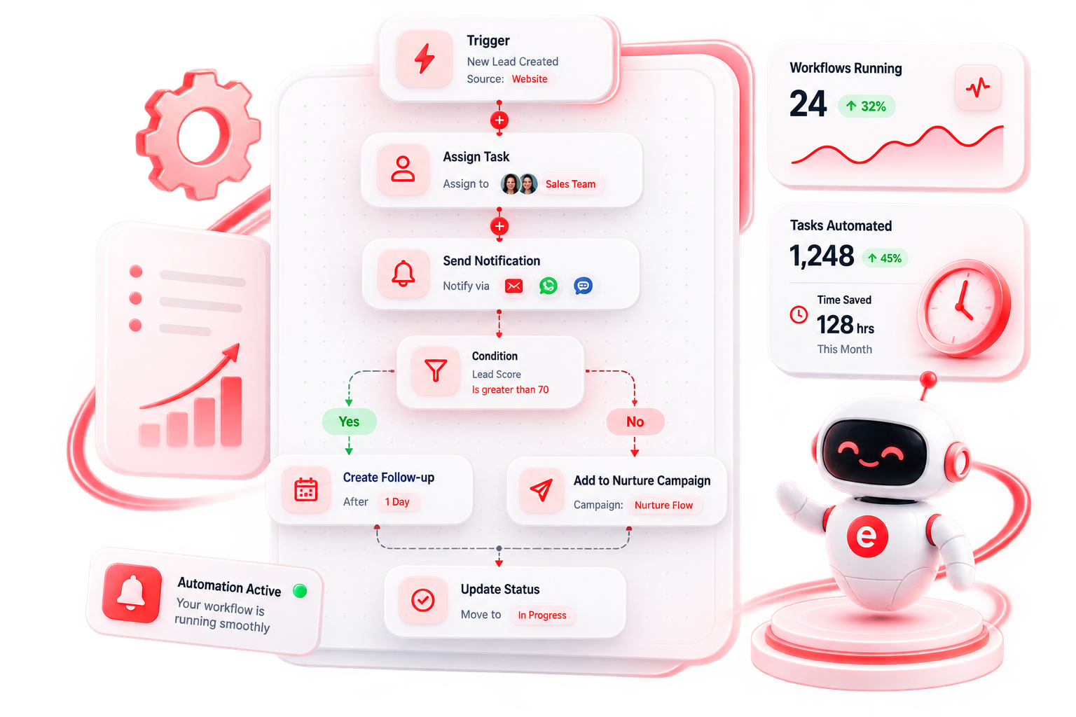 Workflow Automation