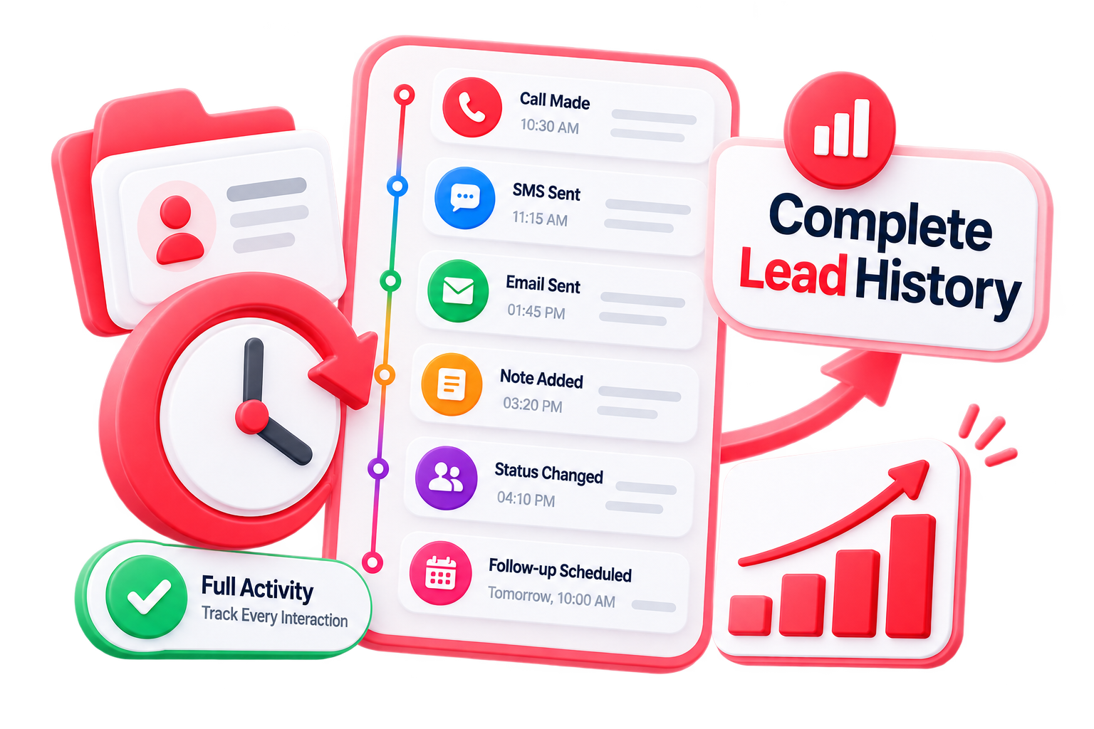 Complete Lead Timeline